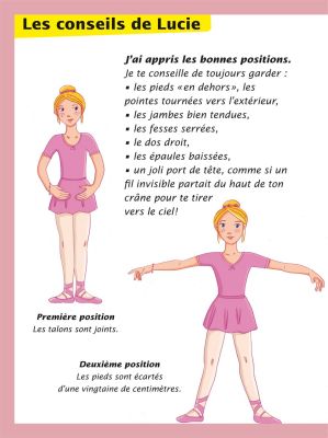 Lucie petite danseuse - A l'école de danse 