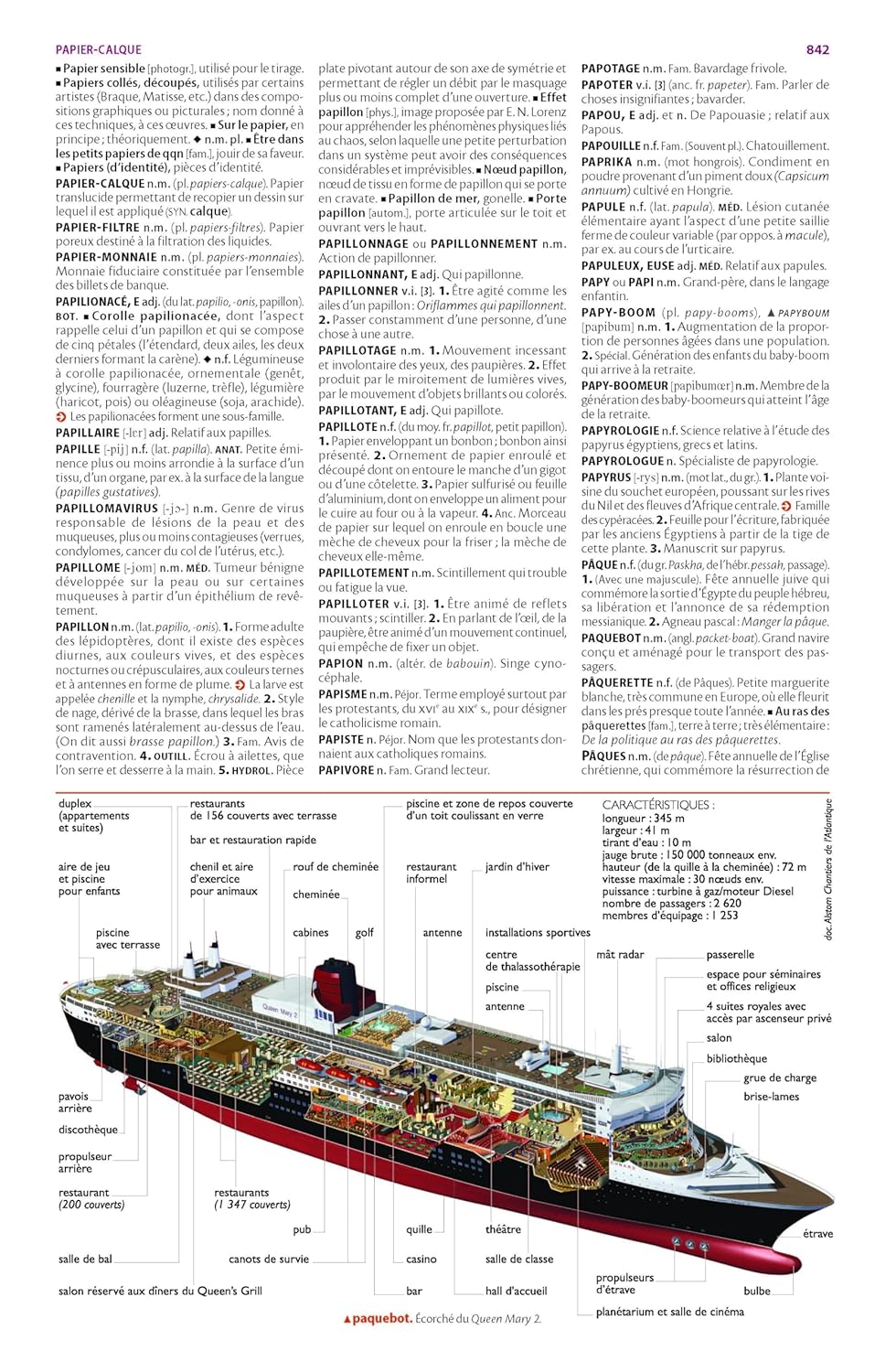 Petit Larousse illustré 2025