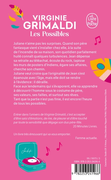 Les possibles